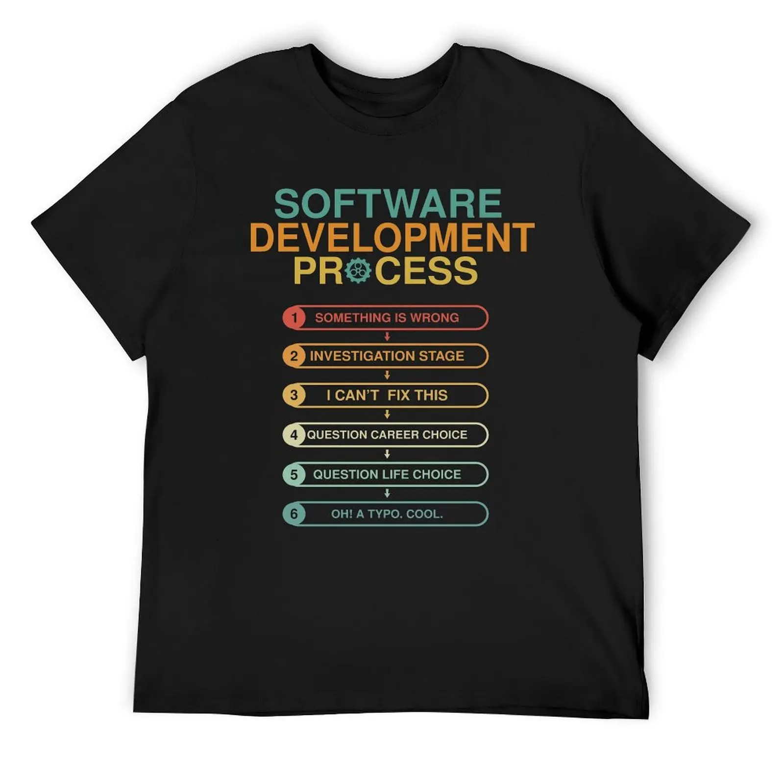 Software Development Process T-Shirt heavyweights custom t-shirts graphic tee shirt street wear clothing for men
Software Development Process T-Shirt heavyweights custom t-shirts graphic tee shirt street wear clothing for men