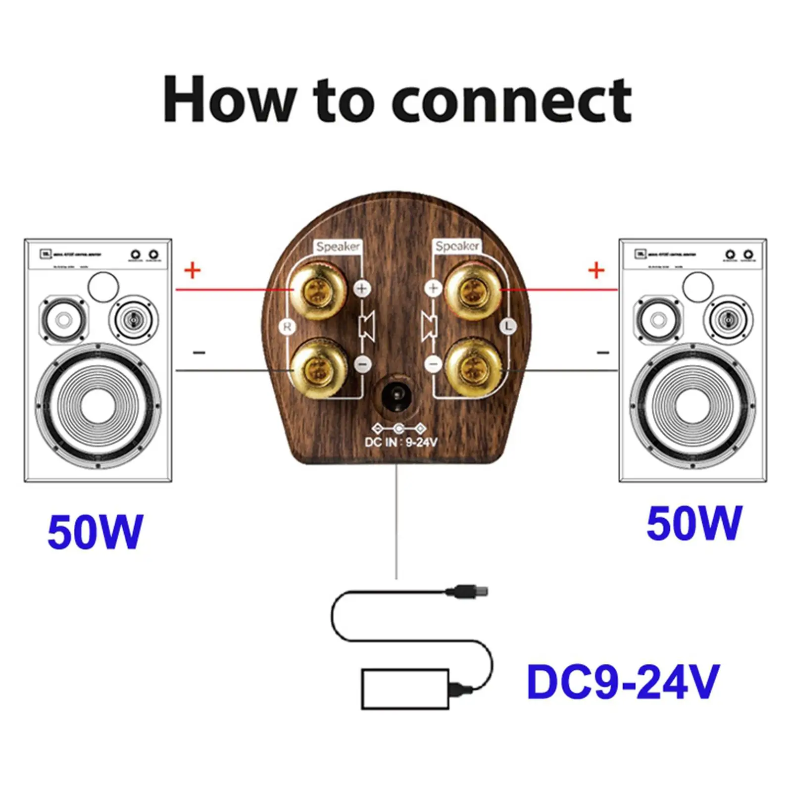 Power Receiver Stereo Class D Channel 50W+50W with AUX/USB/ Input
Power Receiver Stereo Class D Channel 50W+50W with AUX/USB/ Input
