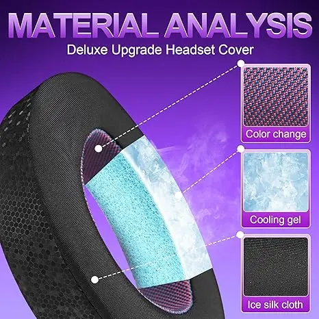 Magic Ice Gel mesh Replacement Earpads for SENNHEISER HD700 Black/Purple Breathable Comfort and Durability
Magic Ice Gel mesh Replacement Earpads for SENNHEISER HD700 Black/Purple Breathable Comfort and Durability