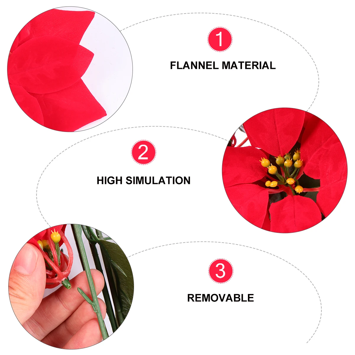 Artificial Christmas Flower Decorations Decorative Poinsettia Flowers Flannel for Poinsettias
Artificial Christmas Flower Decorations Decorative Poinsettia Flowers Flannel for Poinsettias