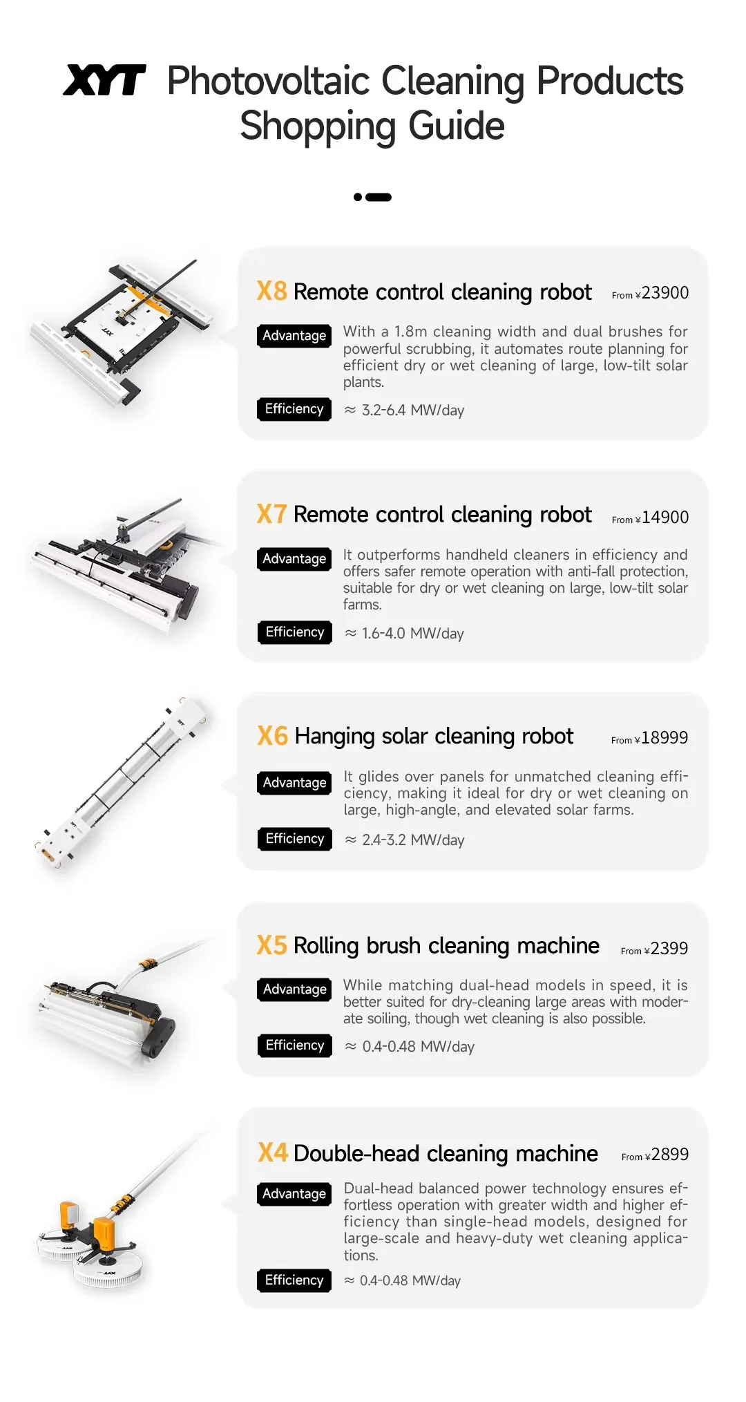 Tracked Automatic Intelligent Solar Panel Cleaning Robot High Efficiency Photovoltaic Panel Dust Removal Cleaner
Tracked Automatic Intelligent Solar Panel Cleaning Robot High Efficiency Photovoltaic Panel Dust Removal Cleaner