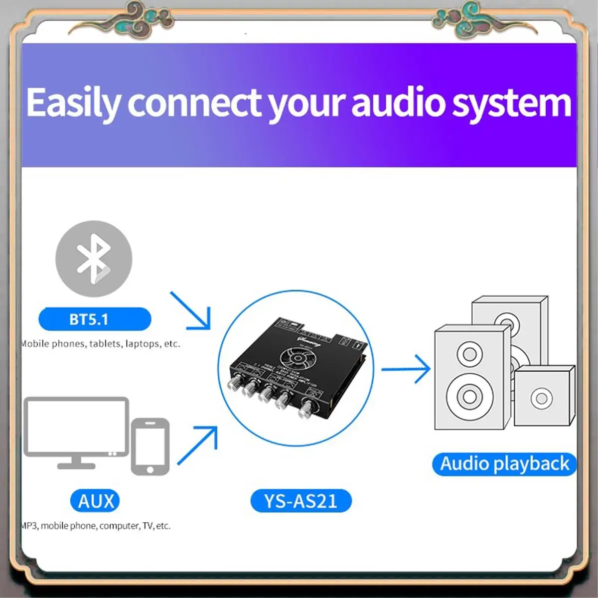 Durable YS-AS21 2.1-Channel Bluetooth Digital Amplifier Board 220Wx2+350W High-Power High-Bass Adjustment Audio Module
Durable YS-AS21 2.1-Channel Bluetooth Digital Amplifier Board 220Wx2+350W High-Power High-Bass Adjustment Audio Module