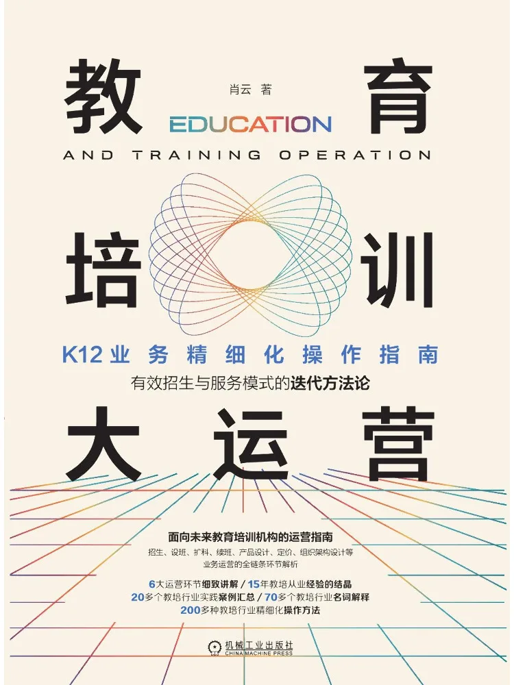 Книга — Winshare: Учебное пособие по управлению крупными операциями для бизнеса K12, руководство по совершенствованию работы
Книга — Winshare: Учебное пособие по управлению крупными операциями для бизнеса K12, руководство по совершенствованию работы