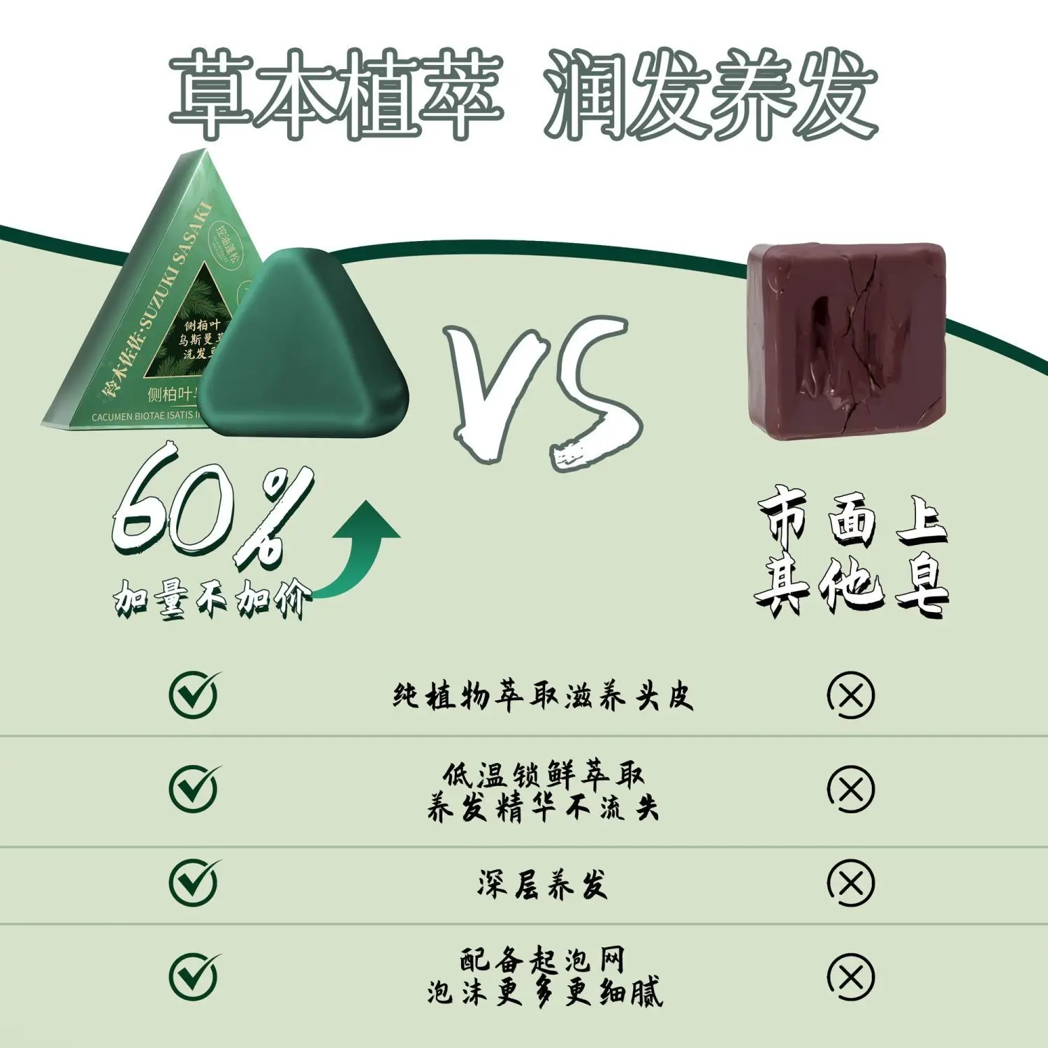 Orchidaceae Usman grass shampoo handmade soap hair nourishing, hair oil control, refreshing, fluffy and soothing hair follicles
Orchidaceae Usman grass shampoo handmade soap hair nourishing, hair oil control, refreshing, fluffy and soothing hair follicles