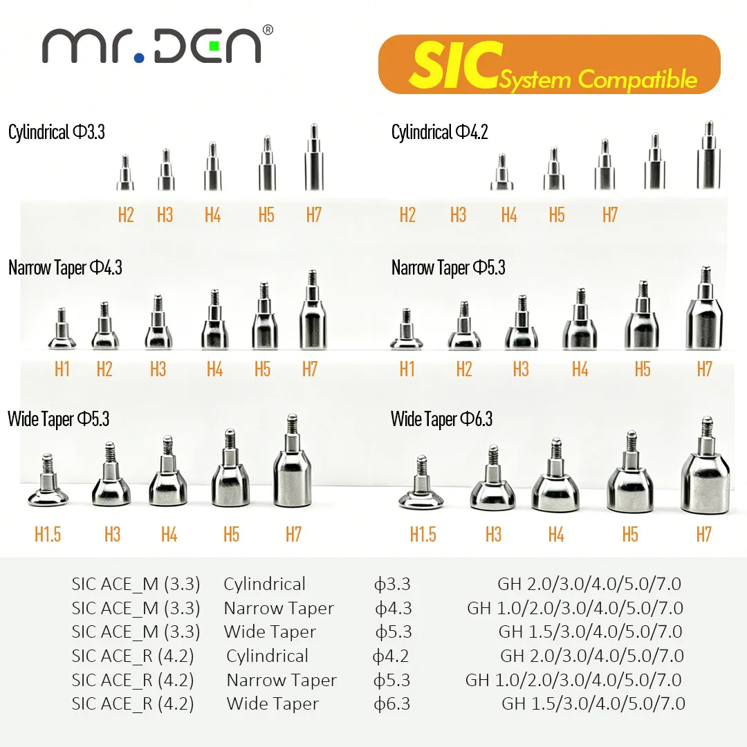 MR DEN Dental Implant Accessories Compatible with SIC System Single Tooth Restoration Series Healing Abutment
MR DEN Dental Implant Accessories Compatible with SIC System Single Tooth Restoration Series Healing Abutment