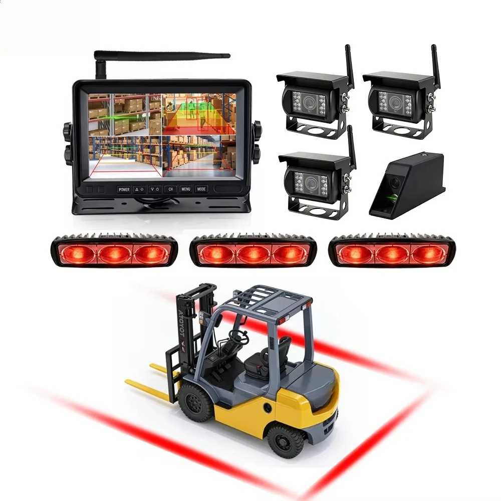 7Inch Quad Screen AI Pedestrian Detection Wireless Forklift Camera System 1080P AHD Waterproof IP68 for Warehouse Safety
7Inch Quad Screen AI Pedestrian Detection Wireless Forklift Camera System 1080P AHD Waterproof IP68 for Warehouse Safety