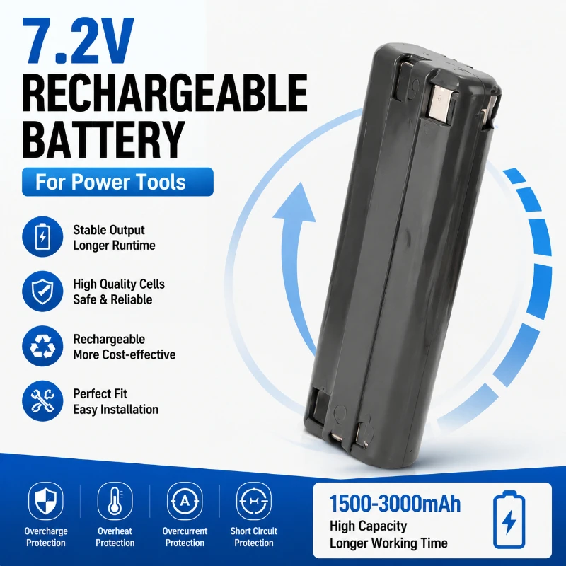 3000mAh Compatible for Makita7.2VS 3700D 7000 Automotive Nail Gunner Electric Drill Nickel Hydrogen Nickel Cadmium Battery
3000mAh Compatible for Makita7.2VS 3700D 7000 Automotive Nail Gunner Electric Drill Nickel Hydrogen Nickel Cadmium Battery