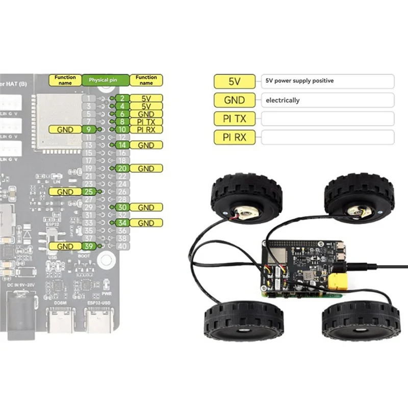 Превосходная плата драйвера двигателя ESP32 DDSM, шляпа для Raspberry Pi 2,4G, беспроводной модуль Wi-Fi для двигателей-концентратора с прямым приводом
Превосходная плата драйвера двигателя ESP32 DDSM, шляпа для Raspberry Pi 2,4G, беспроводной модуль Wi-Fi для двигателей-концентратора с прямым приводом