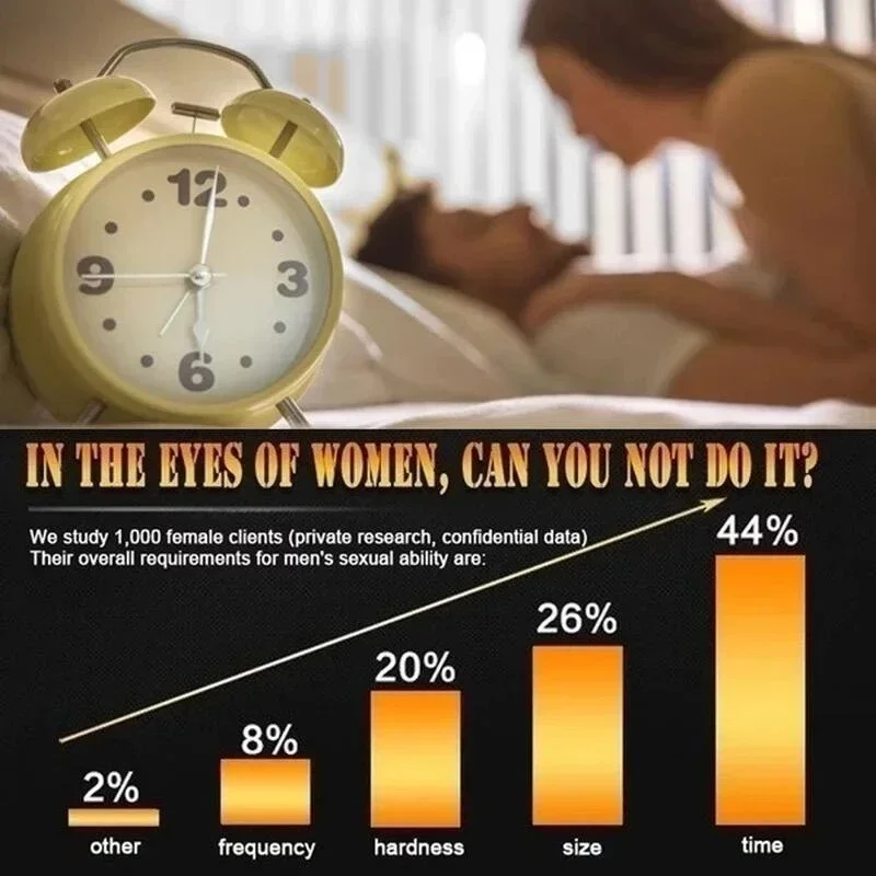 Make your boyfriend longer and stronger
Make your boyfriend longer and stronger