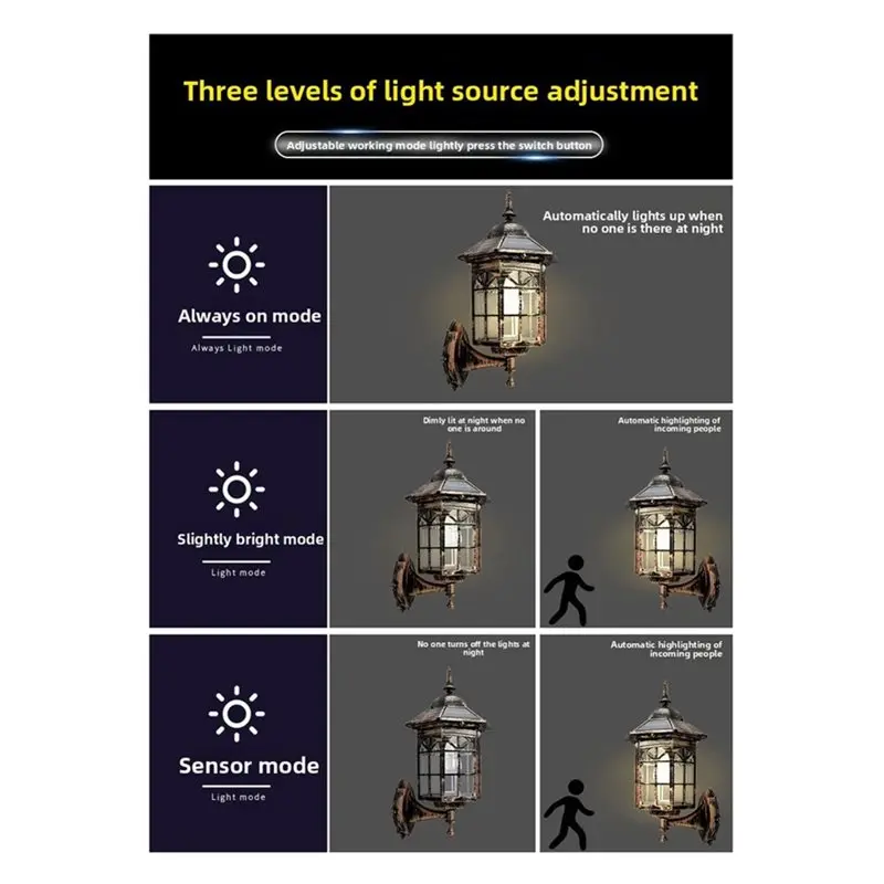 【THANKSGIVING DAY】Solar Wall Lamp With Light Sensor Outdoor Wall Light Fixtures Dusk To Dawn Sensor Outdoor For House Garage Doo
【THANKSGIVING DAY】Solar Wall Lamp With Light Sensor Outdoor Wall Light Fixtures Dusk To Dawn Sensor Outdoor For House Garage Doo