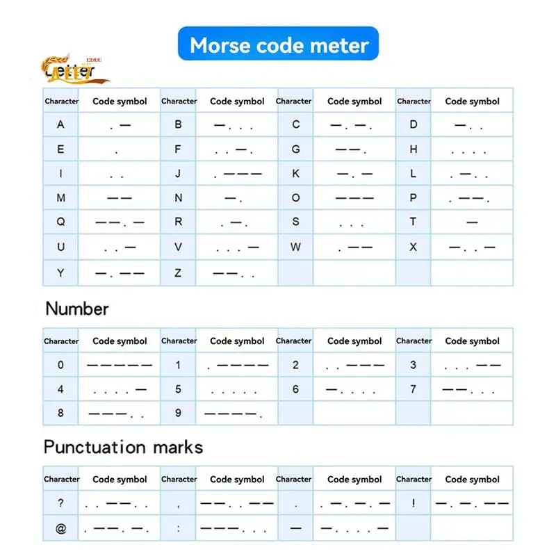 AEE7-CW Trainer Morse Code Training Morse Code Decoder Components DIY Electronic Component Kit US PLUG
AEE7-CW Trainer Morse Code Training Morse Code Decoder Components DIY Electronic Component Kit US PLUG