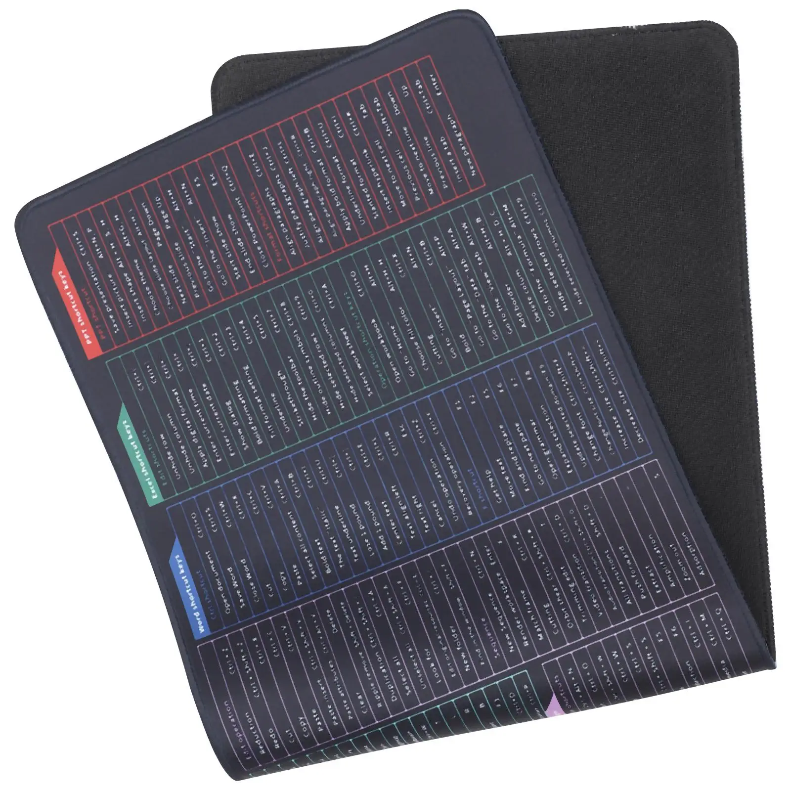Keyboard Mouse Pad 300x900x3mm Thick Comfortable Anti Slip Gaming Cloth Big Desk Mat Office Home Decor Accessories
Keyboard Mouse Pad 300x900x3mm Thick Comfortable Anti Slip Gaming Cloth Big Desk Mat Office Home Decor Accessories