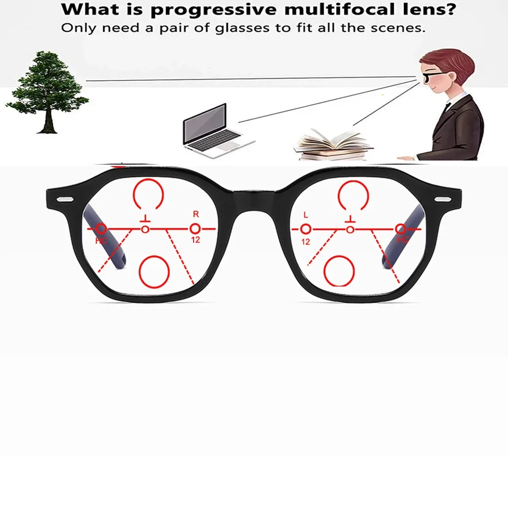 Black Large Frame Polygon Vintage TR90 Full-rim Comfortable Progressive Multifocal Reading Glasses +0.75 To +4
Black Large Frame Polygon Vintage TR90 Full-rim Comfortable Progressive Multifocal Reading Glasses +0.75 To +4