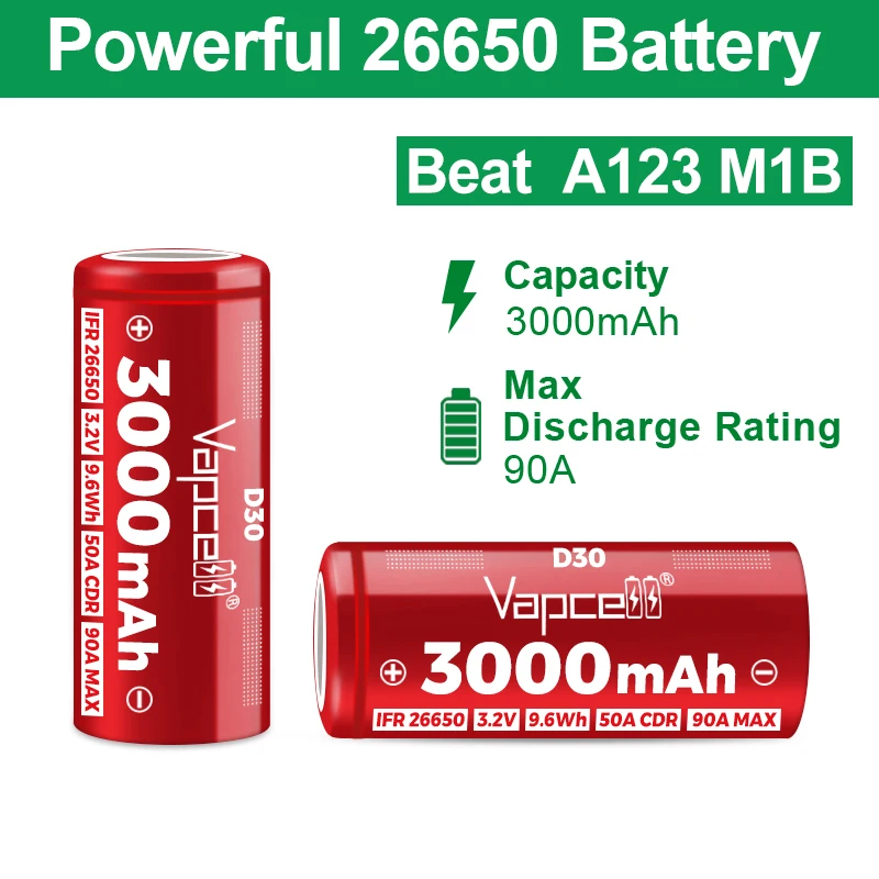 НОВИНКА Оригинальный литий-железо-фосфатный аккумулятор Vapcell D30 IFR 26650 3.2V CDR 50A Max 90A, высокомощный элемент для электроинструментов
НОВИНКА Оригинальный литий-железо-фосфатный аккумулятор Vapcell D30 IFR 26650 3.2V CDR 50A Max 90A, высокомощный элемент для электроинструментов
