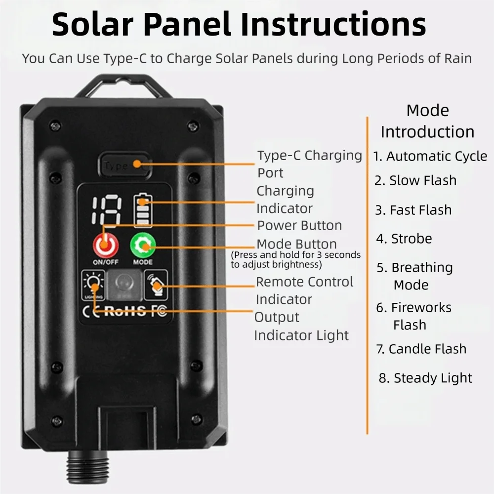 Dimmable LED Outdoor Patio Lights Shatterproof 7.6/10M Christmas LED String Lights with Remote Control IP44 Waterproof
Dimmable LED Outdoor Patio Lights Shatterproof 7.6/10M Christmas LED String Lights with Remote Control IP44 Waterproof