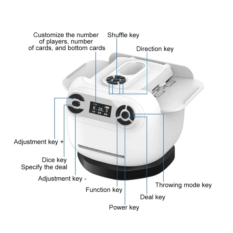Playing Cards Shuffling 360° Rotating Automatic Card shuffle Dealer Machine Dealing Tool Home party Poker device Sorter Machine
Playing Cards Shuffling 360° Rotating Automatic Card shuffle Dealer Machine Dealing Tool Home party Poker device Sorter Machine