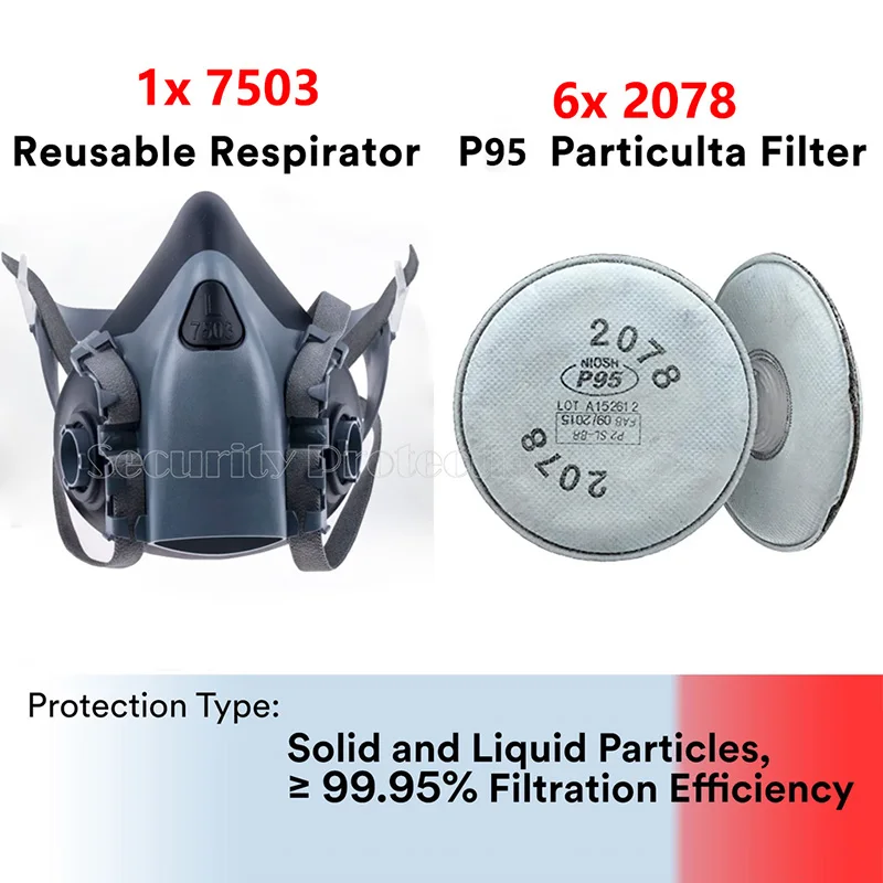 7503 Gas Mask P95 Respirator Filter 2078 Against Oil and Non-Oil Based Particulates Nuisance Level Organic Vapor/Acid Gas Relief
7503 Gas Mask P95 Respirator Filter 2078 Against Oil and Non-Oil Based Particulates Nuisance Level Organic Vapor/Acid Gas Relief