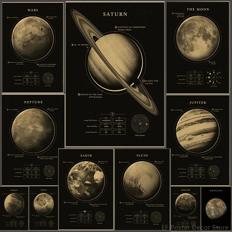 Planets Poster The Solar System Posters Mars Saturn Moon Home Room Decor Painting Gift Astronomy Vintage Prints Art Wall Picture
Planets Poster The Solar System Posters Mars Saturn Moon Home Room Decor Painting Gift Astronomy Vintage Prints Art Wall Picture