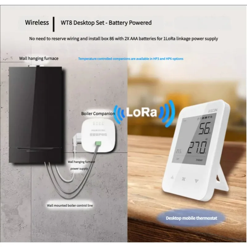 WiFi Smart Heating Thermostat Low Power Smart Home Battery Water Gas Boiler Temperature Controller For Alexa Google Home Alice
WiFi Smart Heating Thermostat Low Power Smart Home Battery Water Gas Boiler Temperature Controller For Alexa Google Home Alice