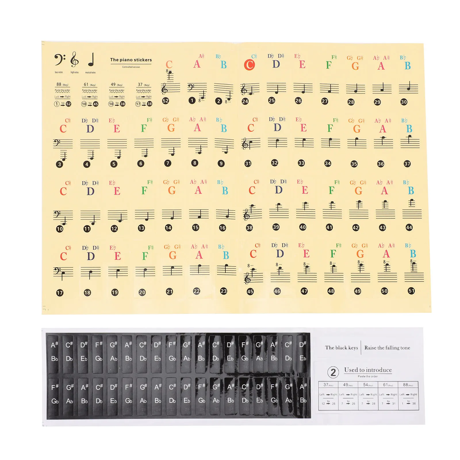 Piano Keyboard Stickers Transparent Removable Musical Applique for Beginners to Learn Notes Keys Accessories Decals Piano
Piano Keyboard Stickers Transparent Removable Musical Applique for Beginners to Learn Notes Keys Accessories Decals Piano