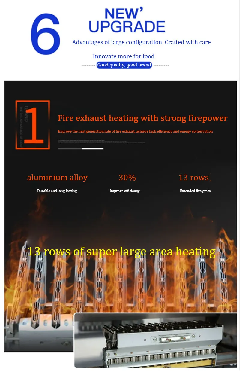 Фасоль из семян подсолнечника делают специй, оборудование для производства кешью, обработки, машина для жарки
Фасоль из семян подсолнечника делают специй, оборудование для производства кешью, обработки, машина для жарки