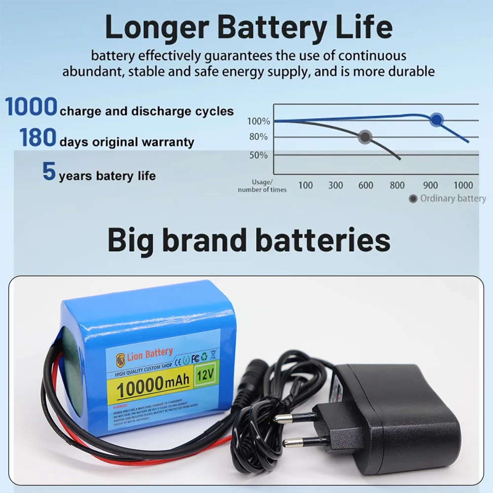 Высококачественная литиевая батарея 18650, 12 В, 10 Ач, портативная перезаряжаемая батарея со специальным зарядным устройством 12,6 В, поддерживает аудиоусилитель
Высококачественная литиевая батарея 18650, 12 В, 10 Ач, портативная перезаряжаемая батарея со специальным зарядным устройством 12,6 В, поддерживает аудиоусилитель