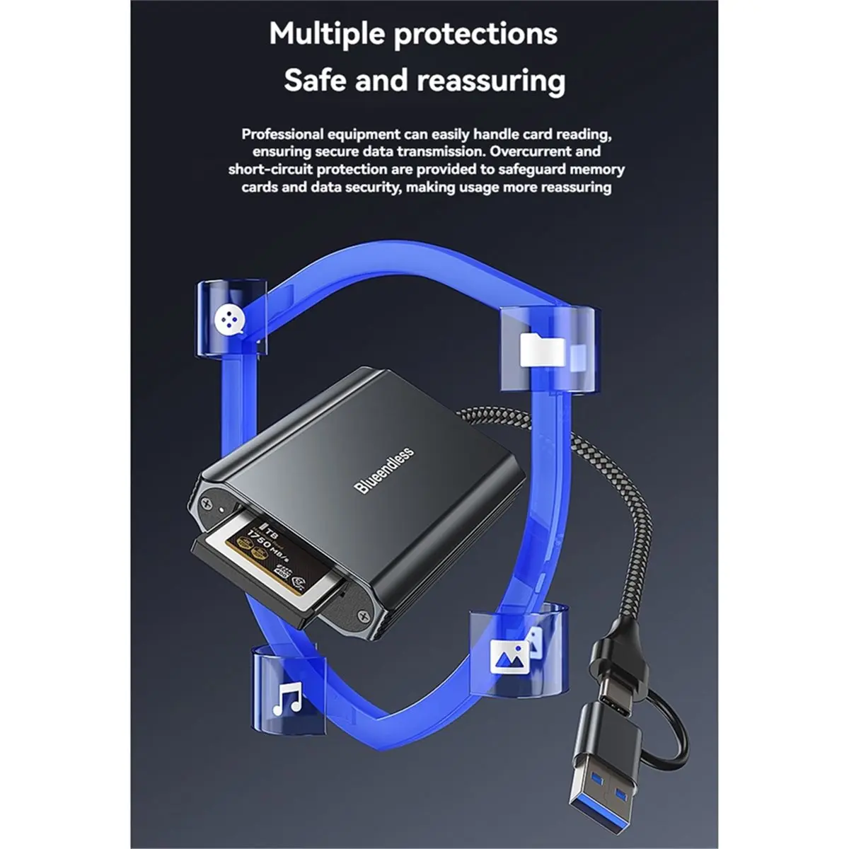 Устройство для чтения карт памяти CFexpress TypeB USB 3.2, высокоскоростное чтение 10 Гбит/с с кабелем USB C/A для телефонов, ПК, планшетов
Устройство для чтения карт памяти CFexpress TypeB USB 3.2, высокоскоростное чтение 10 Гбит/с с кабелем USB C/A для телефонов, ПК, планшетов