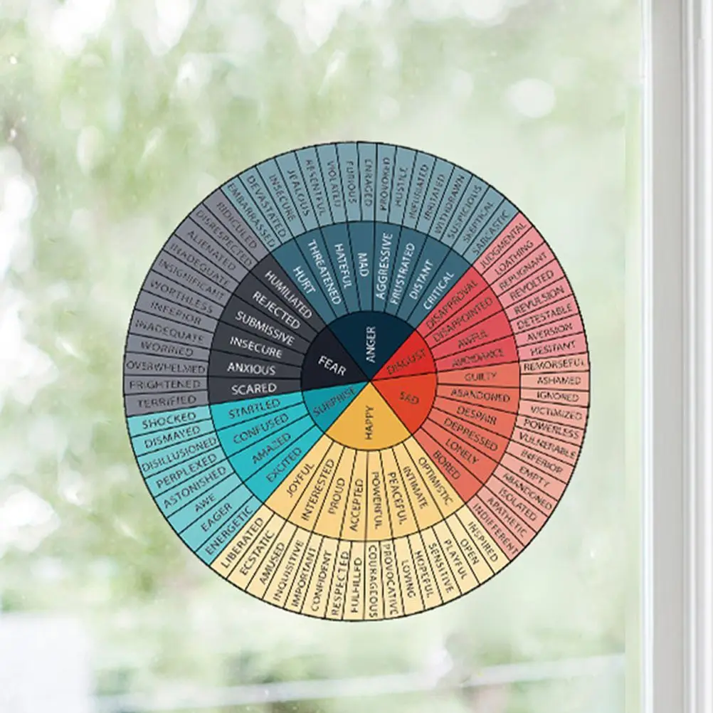 Educational Decorative Stickers Emotional Chart Decals Wall Wheel Color Office Desk Feelings Poster Therapy Steel
Educational Decorative Stickers Emotional Chart Decals Wall Wheel Color Office Desk Feelings Poster Therapy Steel