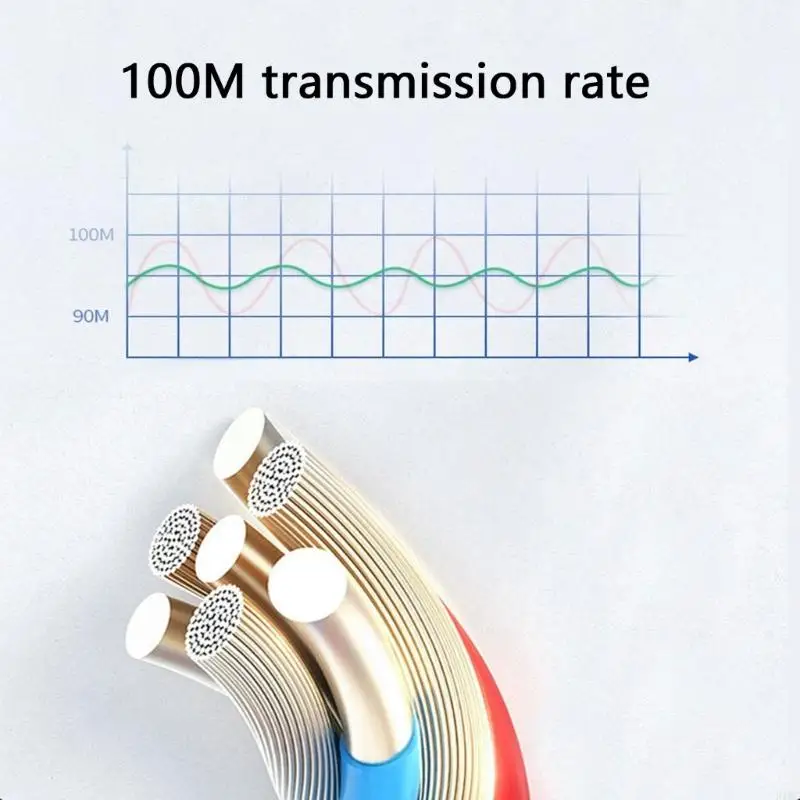 Networking Cable USB C PoE Splitter 48V To 5VFor Intelligent Device Easy to Use