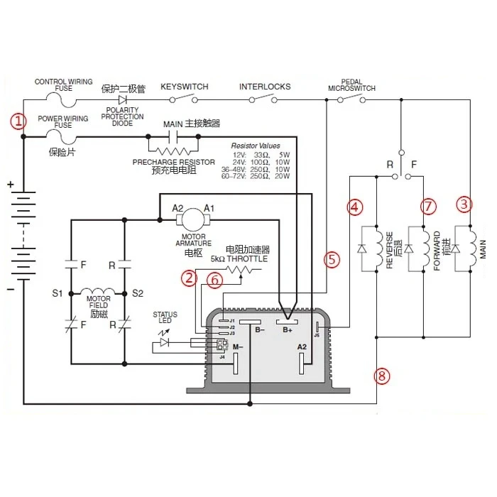 Universal Controller Dynamic Sightseeing Car
Universal Controller Dynamic Sightseeing Car