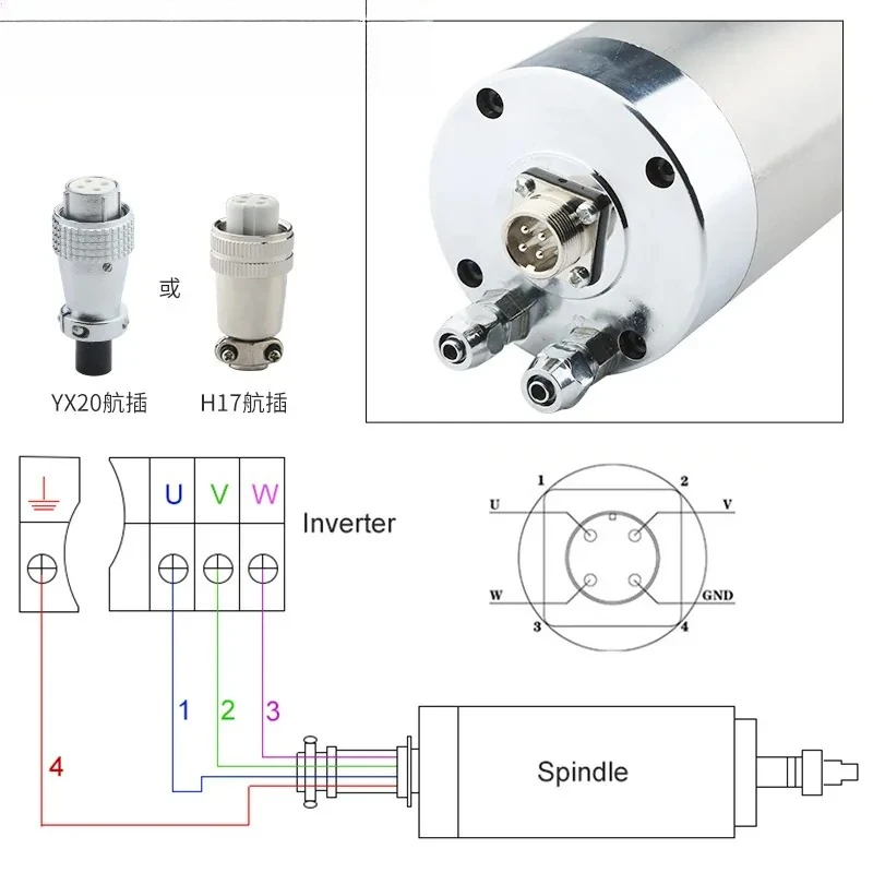 front water-cooled electric spindle 1.5/2 2/3.2/5.5/7 four-bearing woodworking stone spindle motor
front water-cooled electric spindle 1.5/2 2/3.2/5.5/7 four-bearing woodworking stone spindle motor
