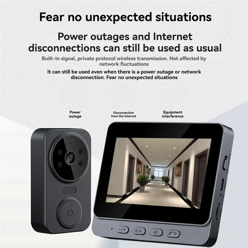 MCGS-Visual Intercom Doorbell Wireless Visual Intercom Doorbell Infrared Night Vision
MCGS-Visual Intercom Doorbell Wireless Visual Intercom Doorbell Infrared Night Vision