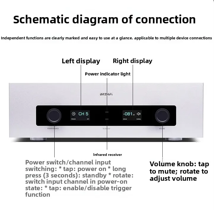 BRZHIFI TELOS-590 high home HIFI merged amplifier XLR RCA input 2.0 channel audio amplifier with remote control 200W+200W
BRZHIFI TELOS-590 high home HIFI merged amplifier XLR RCA input 2.0 channel audio amplifier with remote control 200W+200W