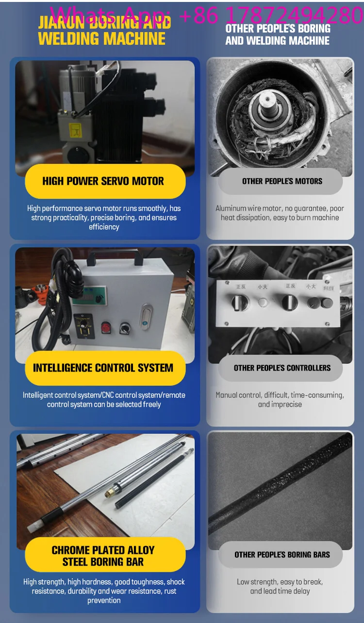 Portable Line Boring Machine for Maintenance
Portable Line Boring Machine for Maintenance