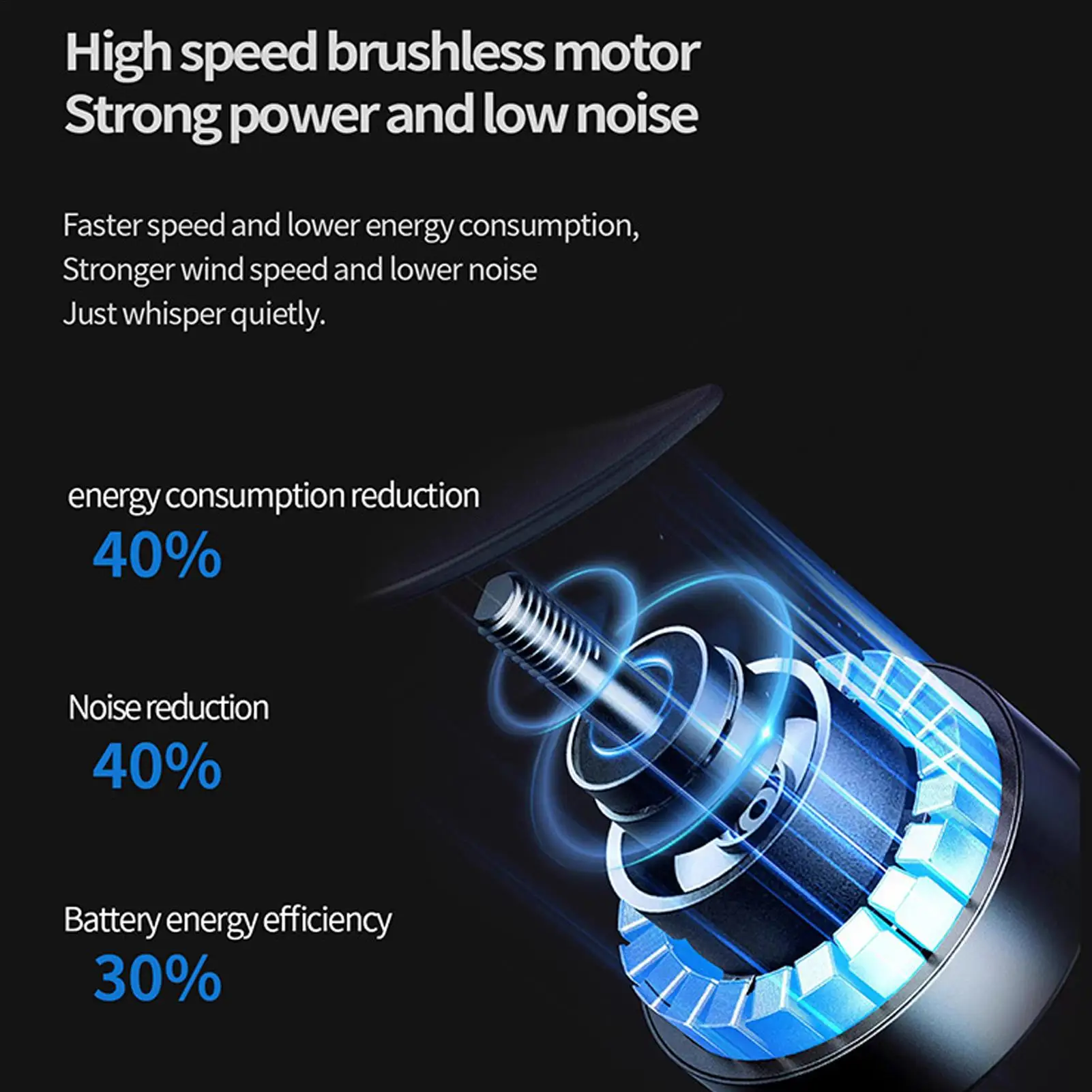 Portable Desk Fan Auto Shaking Tabletop Cooling Gadget Wide Angle Desktop Personal Fan For Bedroom Nightstand Dormitory
Portable Desk Fan Auto Shaking Tabletop Cooling Gadget Wide Angle Desktop Personal Fan For Bedroom Nightstand Dormitory