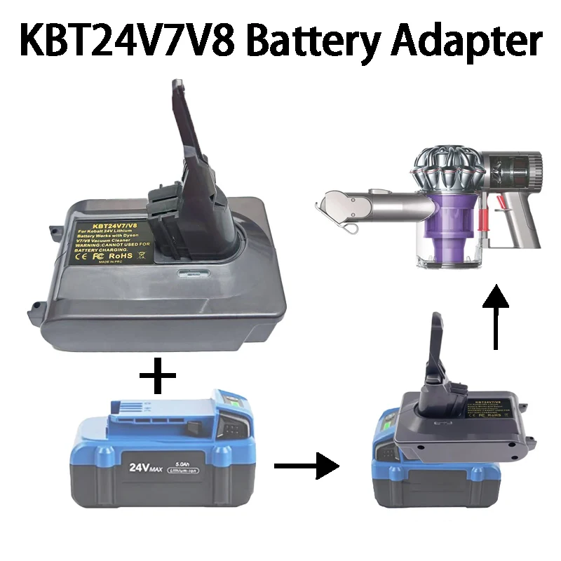 Convert To for Dyson V7 V8 Battery Work for Dyson V8/7 Vacuum Cleaners KBT24V7V8 Battery Adapter for Kobalt 24V Lithium Battery
Convert To for Dyson V7 V8 Battery Work for Dyson V8/7 Vacuum Cleaners KBT24V7V8 Battery Adapter for Kobalt 24V Lithium Battery