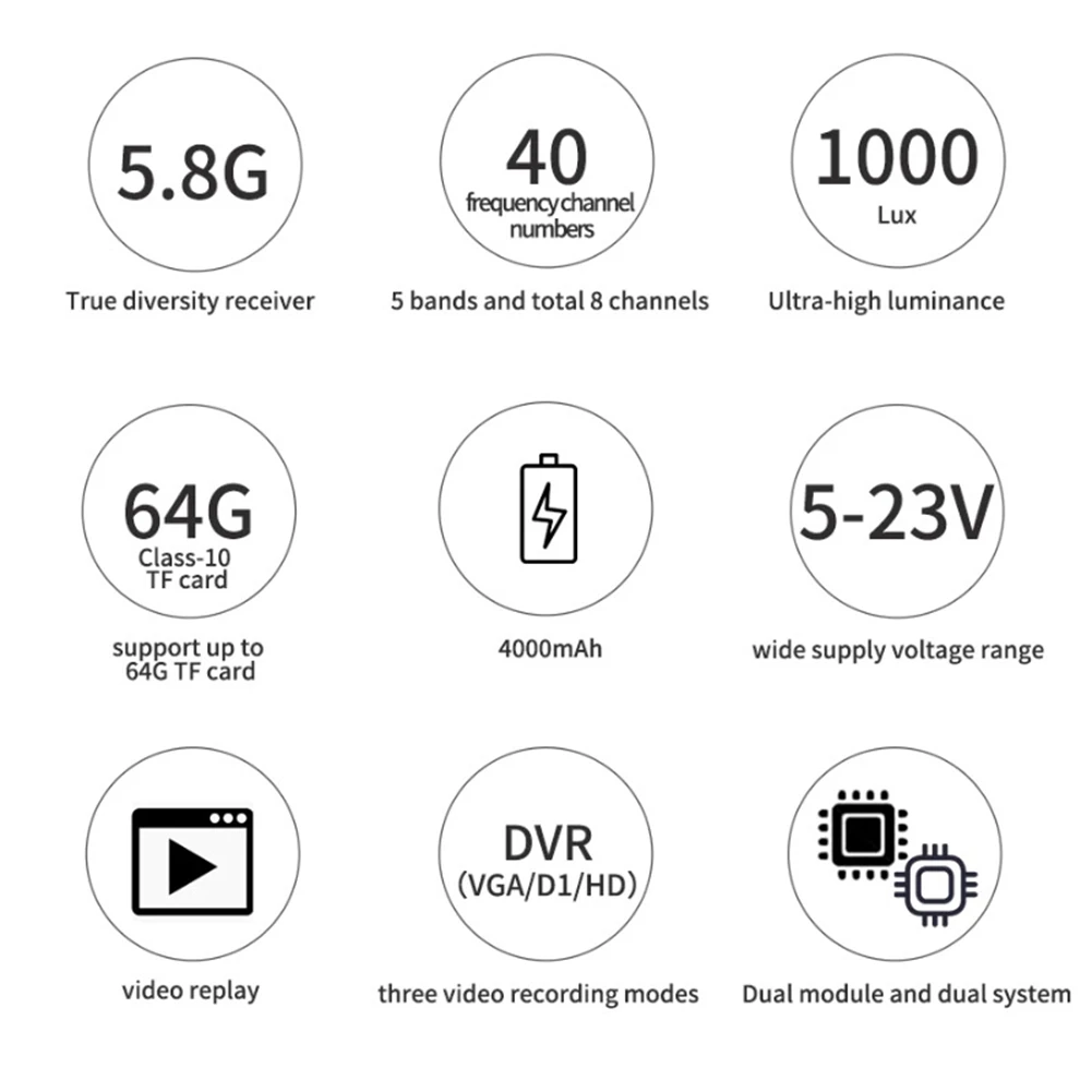 5 Inch FPV Monitor 5.8G 40CH Diversity Receiver with DVR 4000mAh FPV Drone Monitor for RC Drone Radio Controller DY
5 Inch FPV Monitor 5.8G 40CH Diversity Receiver with DVR 4000mAh FPV Drone Monitor for RC Drone Radio Controller DY