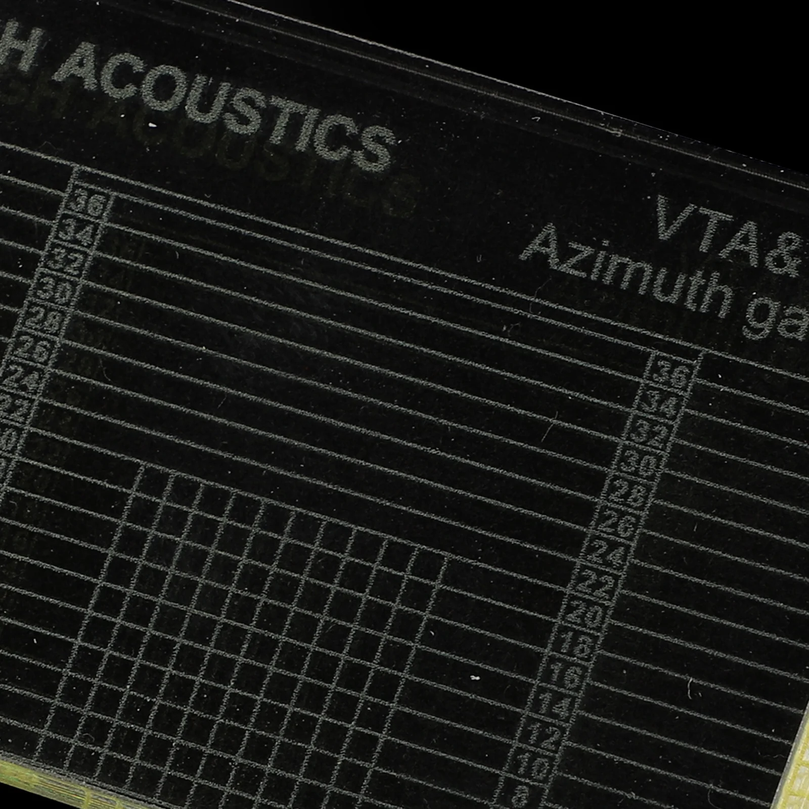 Acrylic Alignment Ruler For Turntable Azimuth Calibration Hd Gauge Tool Record Player Adjustment Accessory
Acrylic Alignment Ruler For Turntable Azimuth Calibration Hd Gauge Tool Record Player Adjustment Accessory