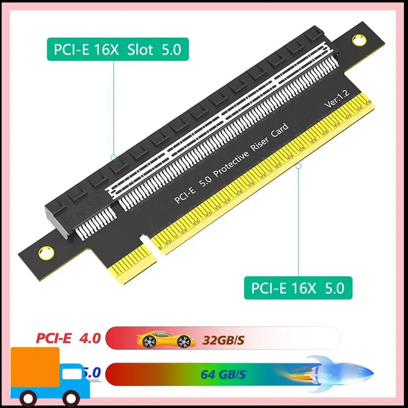 Профессиональный адаптер PCI-E Express PCI-E Express Riser Card 16X Адаптер удлинительной карты «папа-мама»
Профессиональный адаптер PCI-E Express PCI-E Express Riser Card 16X Адаптер удлинительной карты «папа-мама»