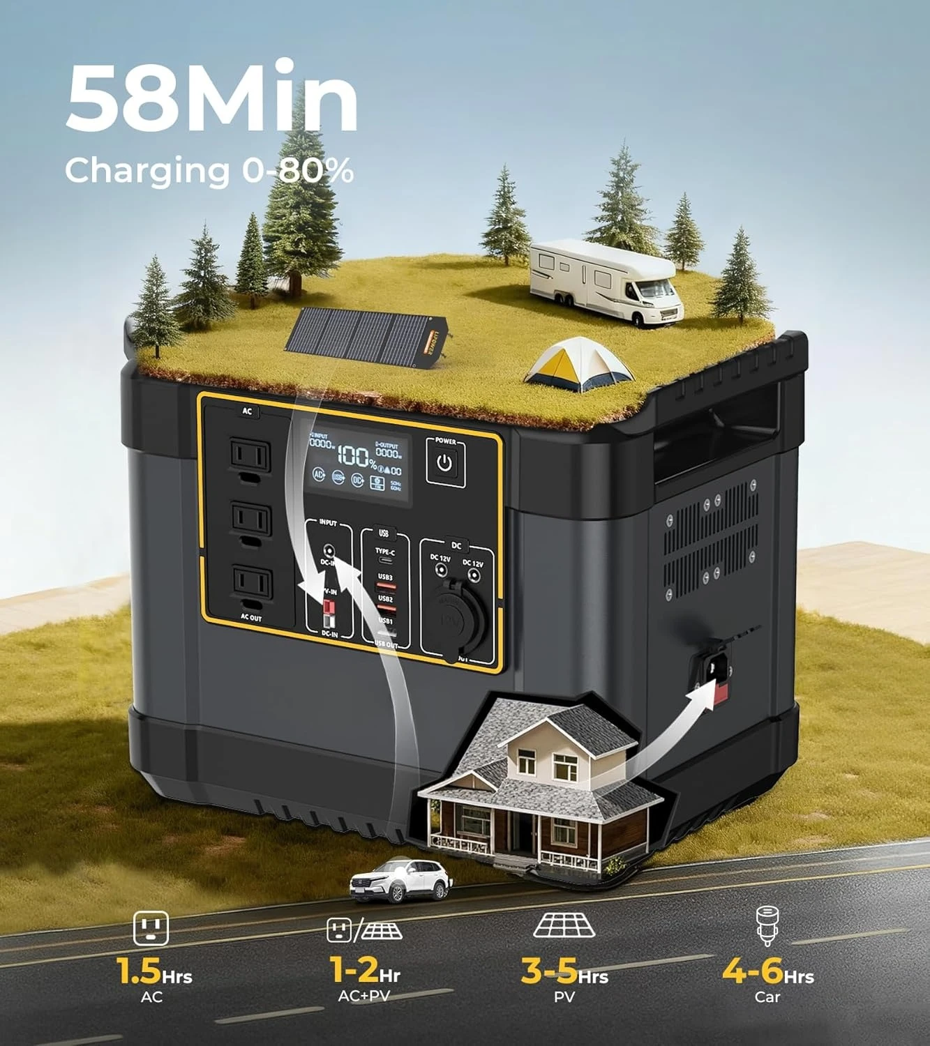 1075Wh Portable Power Station 100W Solar Panel AC Outlets PD USB Ports Camping Home Emergency, Custom
1075Wh Portable Power Station 100W Solar Panel AC Outlets PD USB Ports Camping Home Emergency, Custom