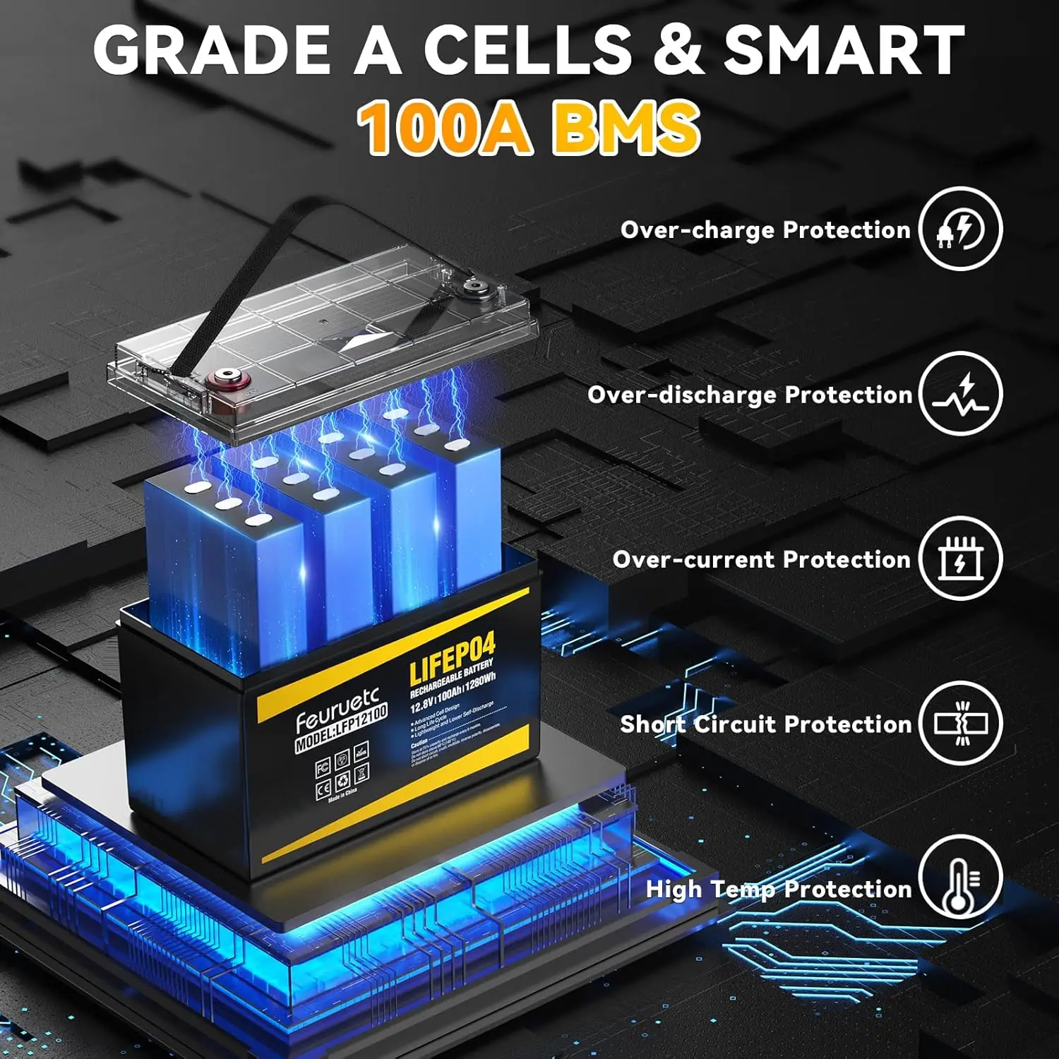 12V 100Ah LiFePO4 Deep Cycle Solar Battery, 15000 Cycles, Lightweight & Maintenance-Free for RV Marine Off-Grid Backup, Custom
12V 100Ah LiFePO4 Deep Cycle Solar Battery, 15000 Cycles, Lightweight & Maintenance-Free for RV Marine Off-Grid Backup, Custom