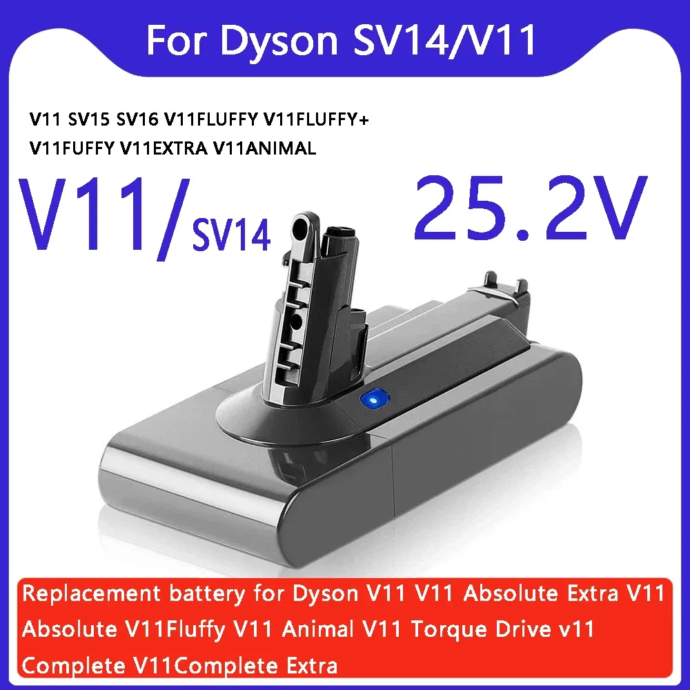 Аккумулятор литий-ионный 25.2В 12800мАч SV14 для пылесосов Dyson V11 и Absolute V11 Animal
Аккумулятор литий-ионный 25.2В 12800мАч SV14 для пылесосов Dyson V11 и Absolute V11 Animal