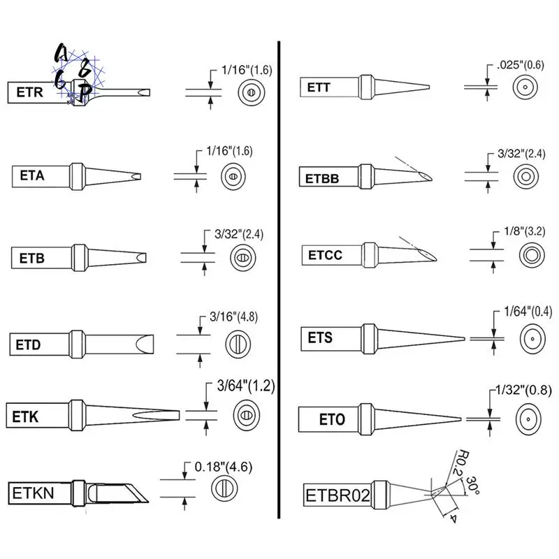 A68P-12 Piece Replacement Soldering Iron ET Tips Silver Red Copper For Weller WE1010NA WES51 WESD51 PES51 WEP70 Soldering Tips
A68P-12 Piece Replacement Soldering Iron ET Tips Silver Red Copper For Weller WE1010NA WES51 WESD51 PES51 WEP70 Soldering Tips