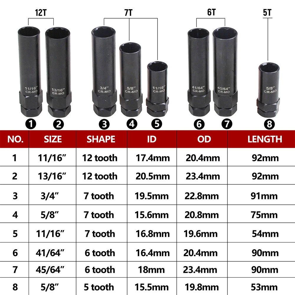 8Pcs Spline Lug Nut Socket Set, SAE & Metric Wheel Lock Removal Kit for Removing Spline and Hex Style Aftermarket Lug Nuts
8Pcs Spline Lug Nut Socket Set, SAE & Metric Wheel Lock Removal Kit for Removing Spline and Hex Style Aftermarket Lug Nuts