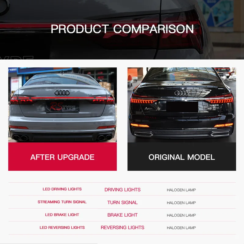 Car Taillights For Audi A6 A6L S6 C8 Tail lamp 2019 2020 2021 2022 2023 2024 LED Through Dynamic turn signal Flowing Rear
Car Taillights For Audi A6 A6L S6 C8 Tail lamp 2019 2020 2021 2022 2023 2024 LED Through Dynamic turn signal Flowing Rear
