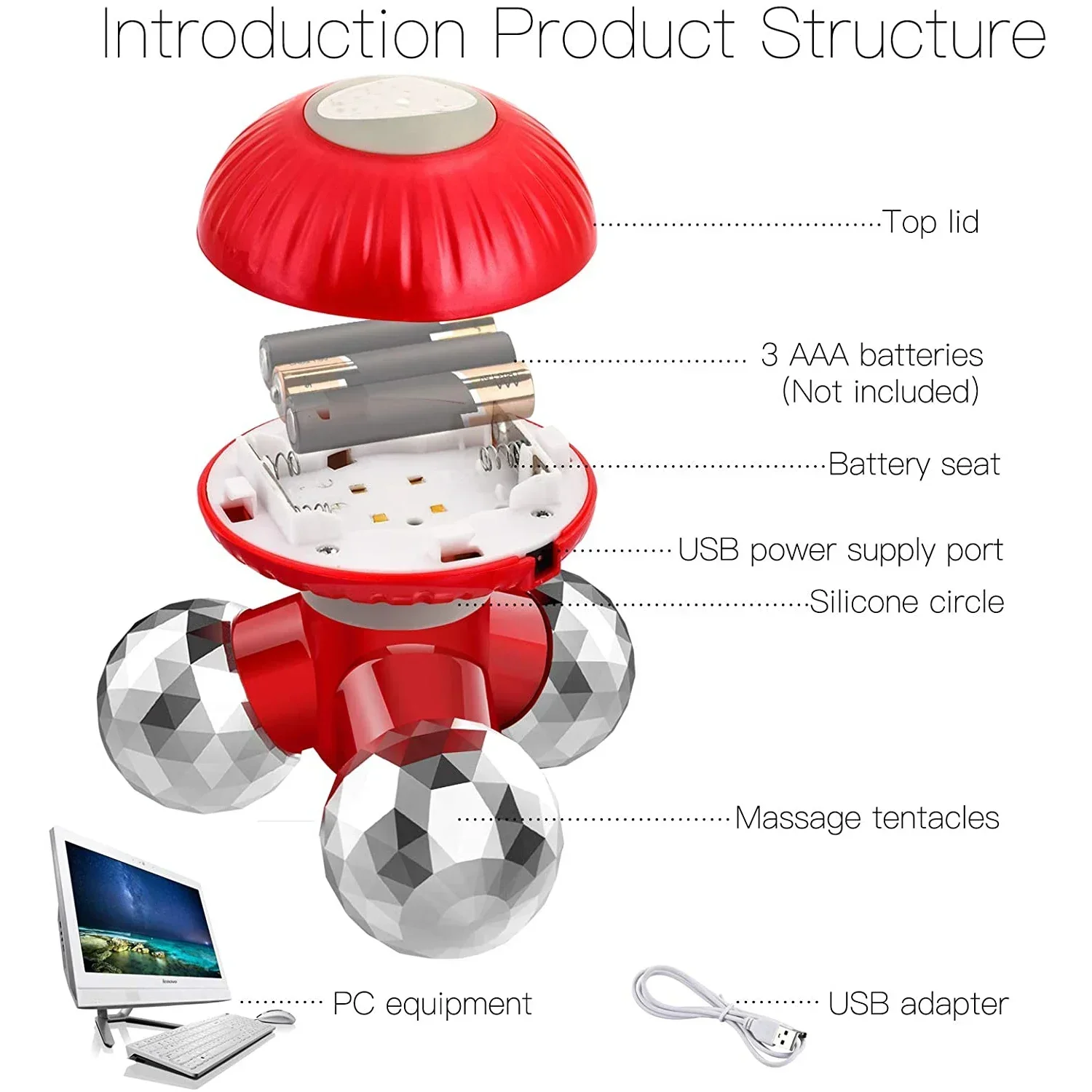 New 4 in1 Handheld Vibrating Massager with 3 Kneading Massage Heads for Self Massage Relaxation or Muscle Tension Mini Massager
New 4 in1 Handheld Vibrating Massager with 3 Kneading Massage Heads for Self Massage Relaxation or Muscle Tension Mini Massager