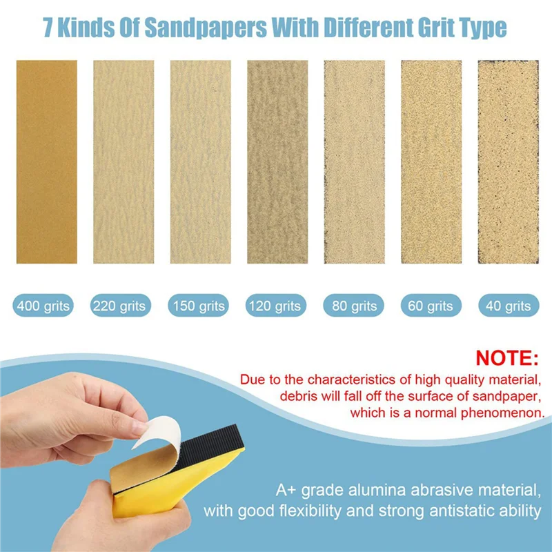 ABFA 4X Detail Sander And Sandpaper Set, Mini Sander For Detail Work Finger Sander For Crafts Mini Sander For Small Projects
ABFA 4X Detail Sander And Sandpaper Set, Mini Sander For Detail Work Finger Sander For Crafts Mini Sander For Small Projects