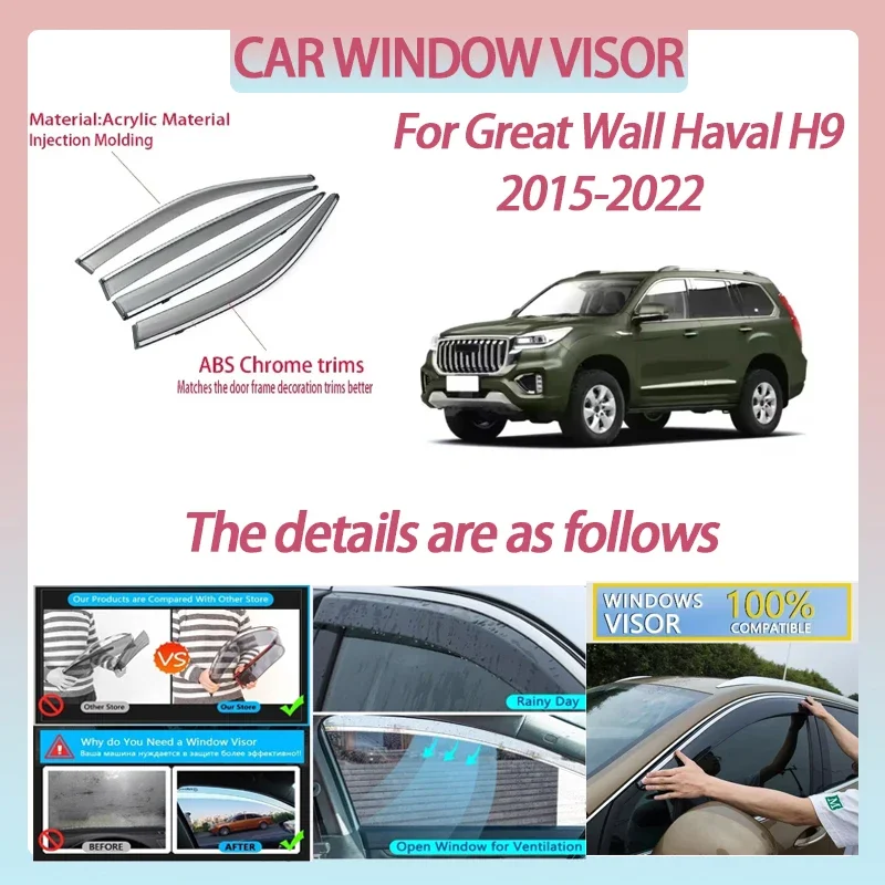 Автомобильный оконный козырек для Great Wall Haval H9 2015-2022, дефлектор, защита от дождя, защита от ветра, защита от солнца и дождя, автоаксессуары, инструмент
Автомобильный оконный козырек для Great Wall Haval H9 2015-2022, дефлектор, защита от дождя, защита от ветра, защита от солнца и дождя, автоаксессуары, инструмент