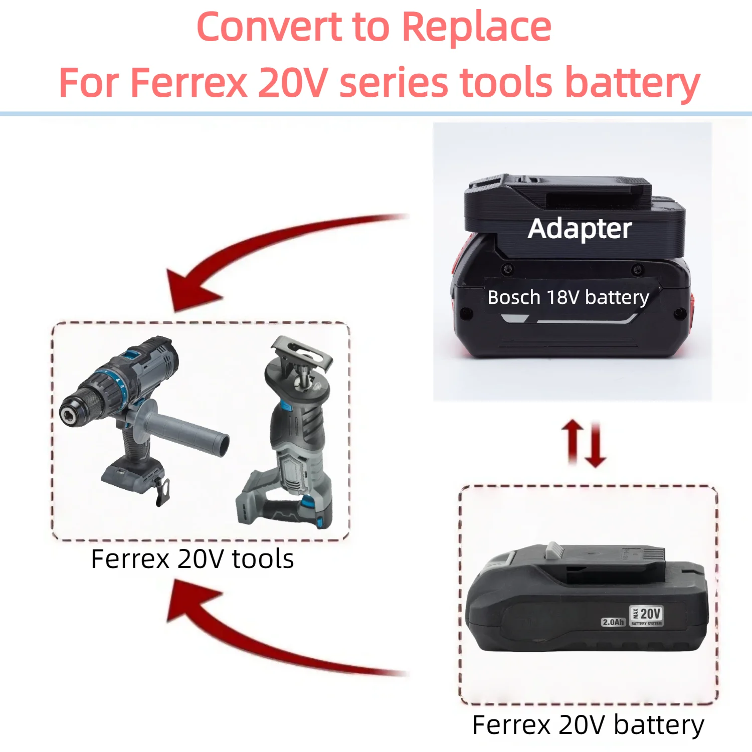 For Bosch 18V Li-ion Battery TO Ferrex 20V Active Energy Electric Drill Tools Battery Adapter/Converter(Only Adapter)
For Bosch 18V Li-ion Battery TO Ferrex 20V Active Energy Electric Drill Tools Battery Adapter/Converter(Only Adapter)