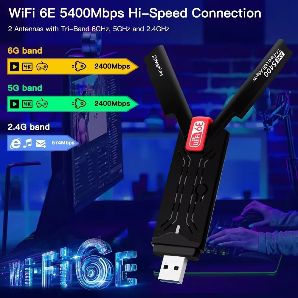 WiFi6E AX5400 USB3.0 Adapter Triple Band Wireless Network Card 802.11AX 6GHz High Gain Antenna For Laptop Win 10/11 Driver Free
WiFi6E AX5400 USB3.0 Adapter Triple Band Wireless Network Card 802.11AX 6GHz High Gain Antenna For Laptop Win 10/11 Driver Free